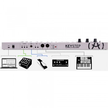 Arturia Keystep