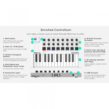 Arturia Minilab MKII