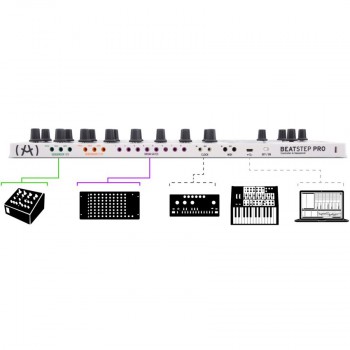 Arturia BeatStep PRO Arturia BeatStep PRO